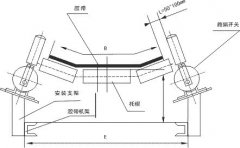 DQK-10A-45A跑偏開關(guān)的用途KBW-220L隔爆爆跑偏開關(guān)