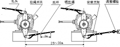 不銹鋼雙向拉繩開關(guān)HQLA-RD0320ZM/LY膠帶機(jī)保護(hù)拉繩開關(guān)