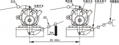 YGL-220AKB2雙向拉繩開關(guān)傳感器優(yōu)質(zhì)精品KBW-220L礦用往復式拉繩開關(guān)