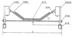 SCPT-180-30T皮帶防撕裂控制器廠家