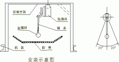 DQK-MZZYF堵煤傳感檢測(cè)裝置KBX-220溜槽堵塞開關(guān)生產(chǎn)廠家