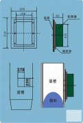 溜槽堵塞開(kāi)關(guān)BLM-KH-B_溜槽堵塞開(kāi)關(guān)溜槽堵塞保護(hù)裝置質(zhì)量?jī)?yōu)