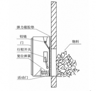 JYB/L-B堵料傳感器KBX-220溜槽堵塞開(kāi)關(guān)生產(chǎn)廠家