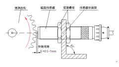 轉(zhuǎn)速傳感器ZS-02-精品包裝速度傳感器