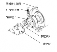 Z6330，Z6315 速度開關(guān)（直流三線）B-MC-55轉(zhuǎn)速開關(guān)