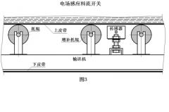 料流LLKG-3A料流信號(hào)檢測(cè)裝置